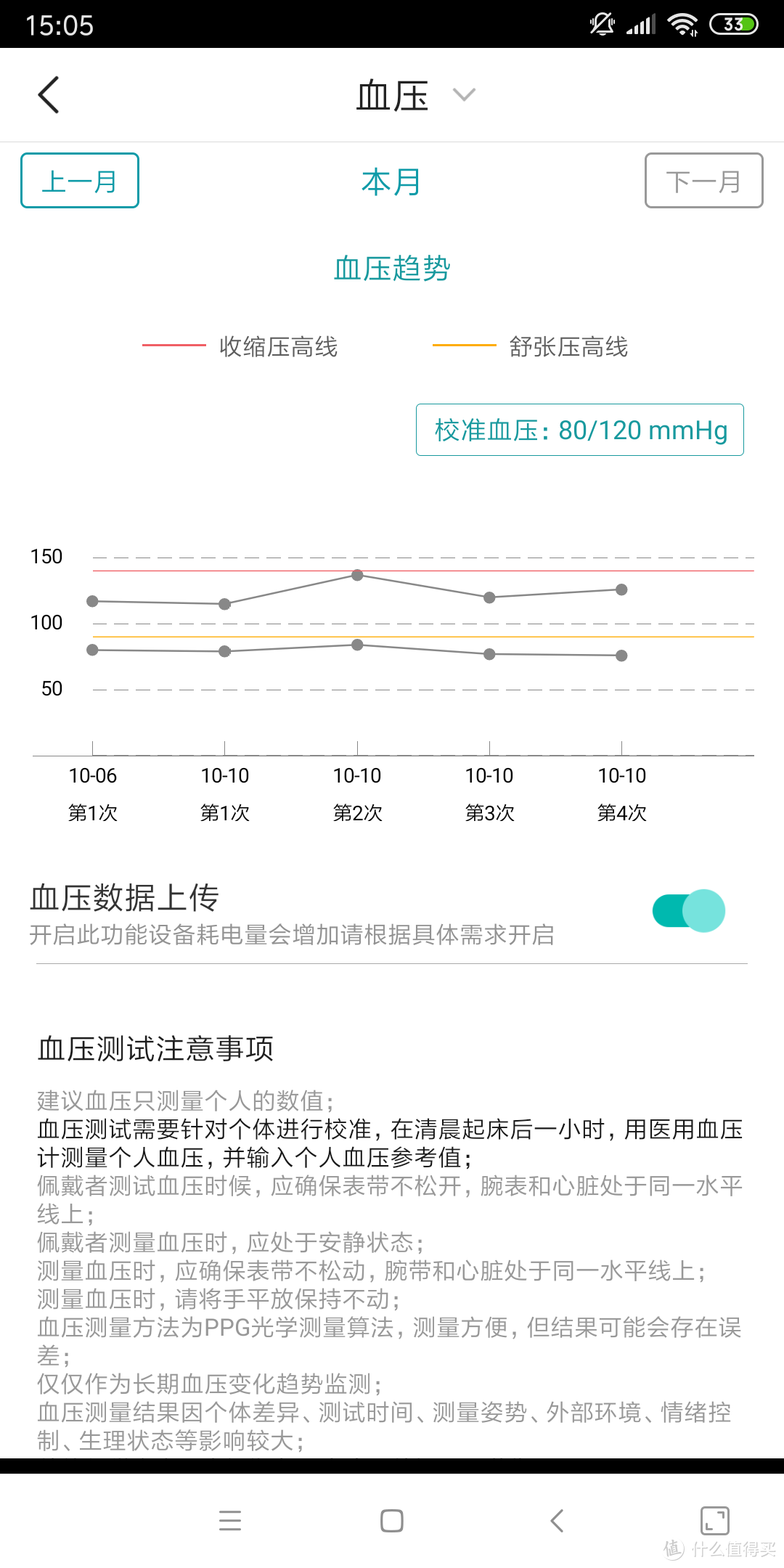 我命由我不由天，健康由“芯”来守护