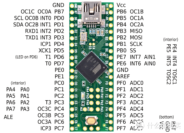 Teensy 2.0++  USB开发板 开箱晒物