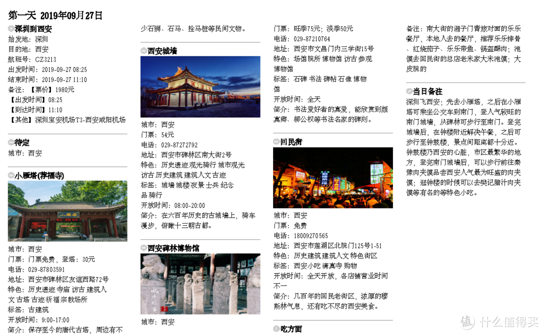 西安成都重庆三城，一家五口国庆13天旅游不到8K的旅游账单