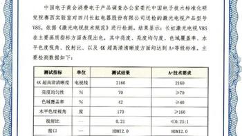 长虹激光电视V8S使用体验(投影|成像|清晰度)