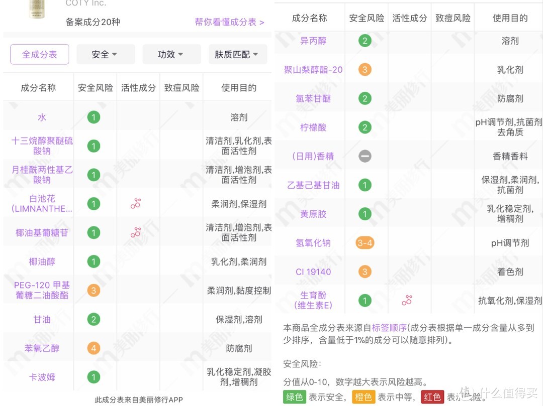 值女常用护肤品分享