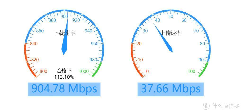 华硕RX3000抢先测！WiFi6、iPhone11，还有苹果技术都不知道的事情