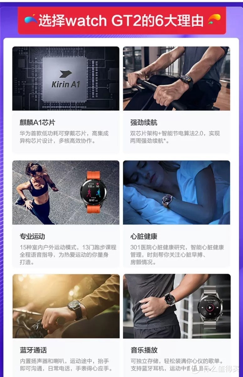 华为watch GT 2简单开箱