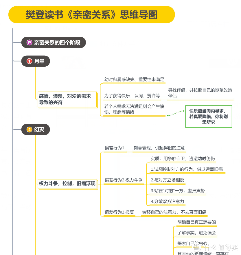 拒绝焦虑！精选12款互联网知识服务为你疯狂充电！