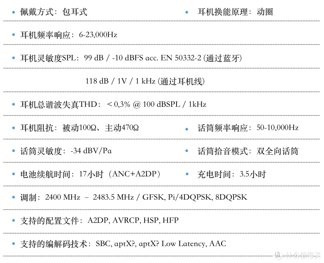 Sony和Bose，别以为你们稳了：森海塞尔 MOMENTUM Wireless 头戴降噪耳机体验