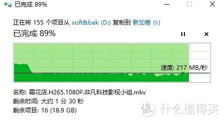 然后在SLc用完以后速度直接掉到222m左右，理论缓存外是222m。