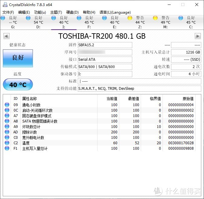 跑了1.2t的数据。