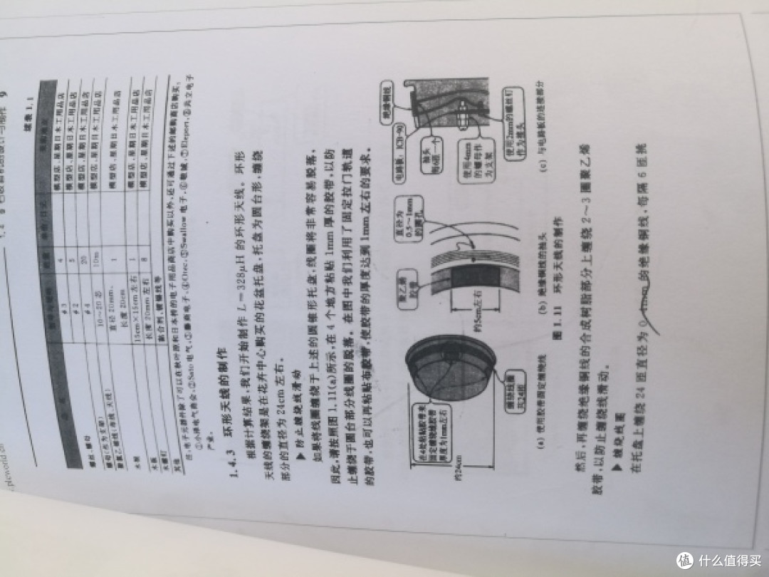 环形天线制作教程