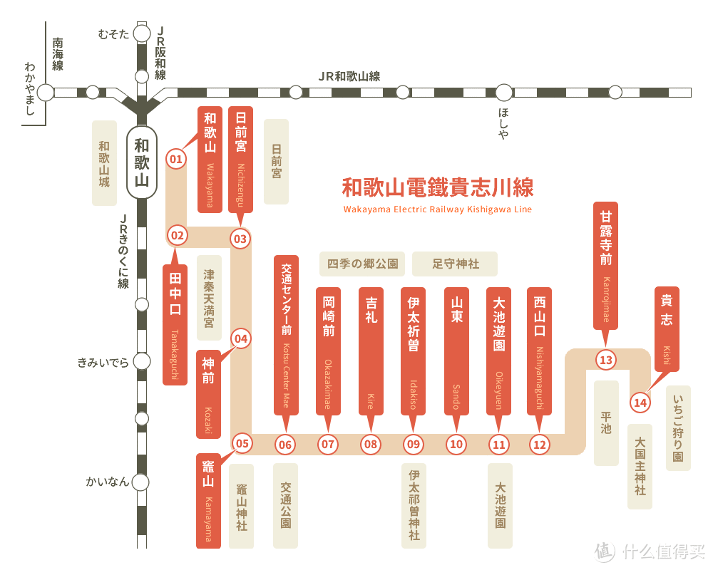 打造黄金周远离喧闹的静谧旅程