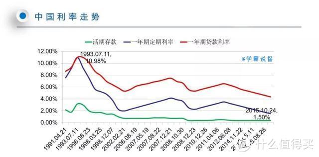 这届年轻人，养老有多难？