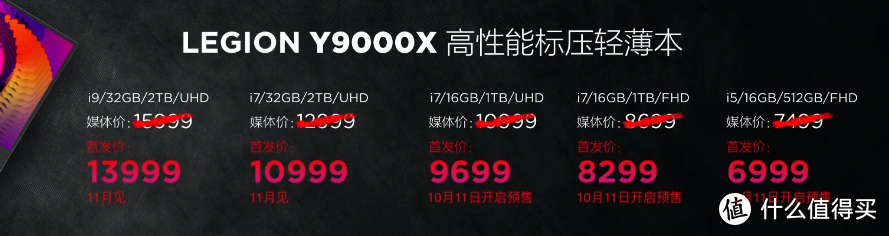 偏科的高性能轻薄本：标压核显Y9000X配置及定位分析