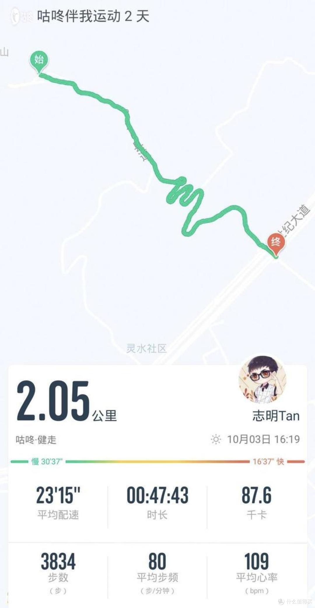 健走我先用咕咚完成了两次运动,一次是登山,一次是健走,完成的过程