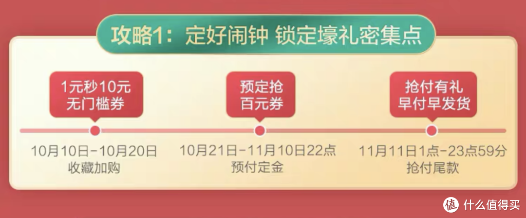 值无不言125期：双11囤什么？40+日用品推荐清单及加购攻略