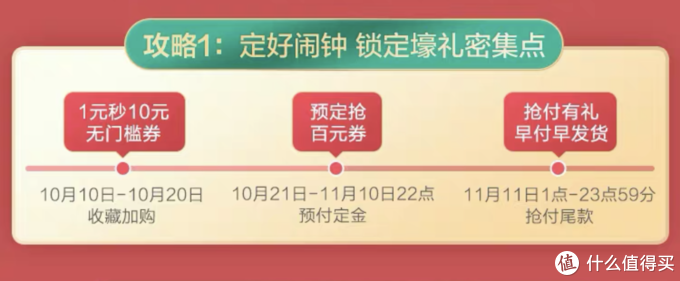 值无不言125期：双11囤什么？40+日用品推荐清单及加购攻略