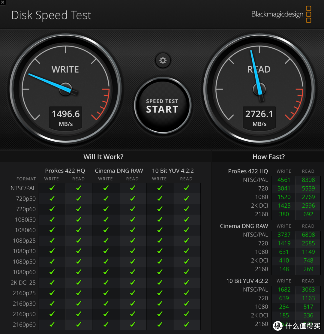 MacBook Pro自带ssd跑分