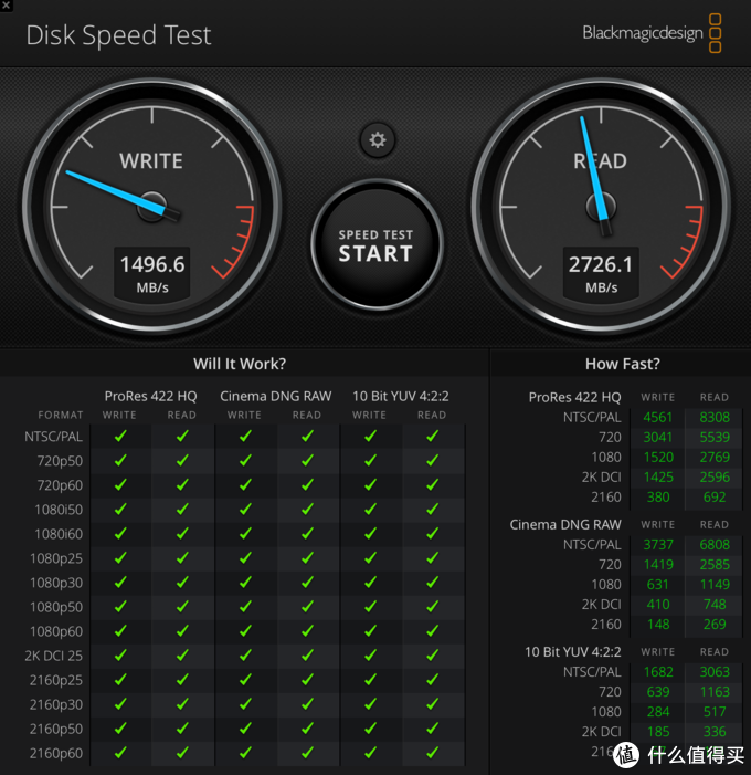 MacBook Pro自带ssd跑分