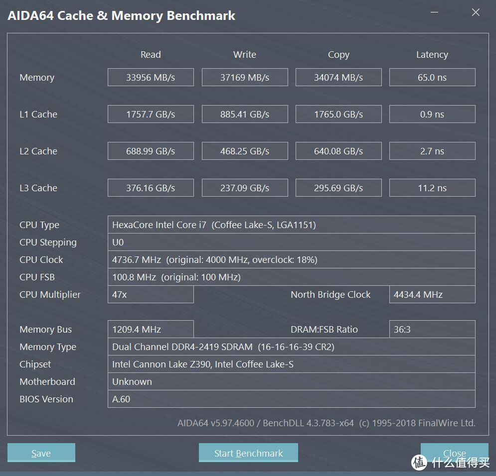 8GB×4插满主板，十铨冥神Dark Z上手体验