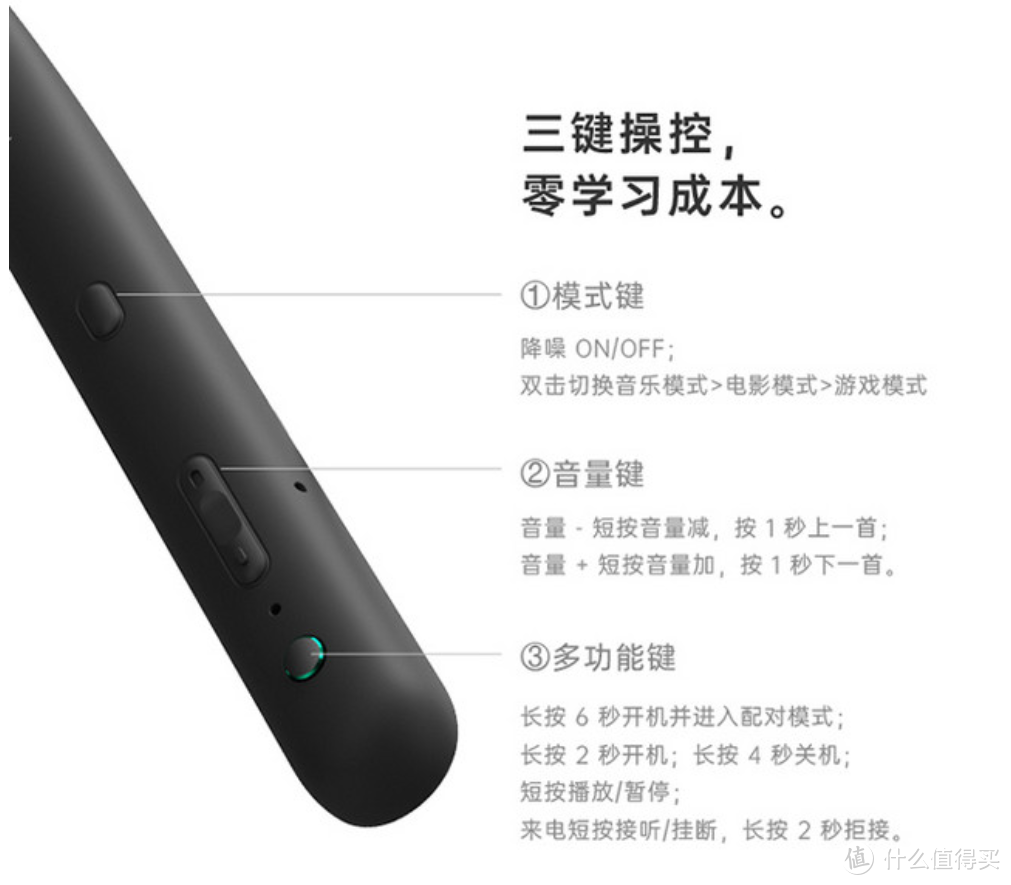 音质/降噪/舒适/续航，你想要的都有了——OPPO Enco Q1 无线降噪耳机深度评测