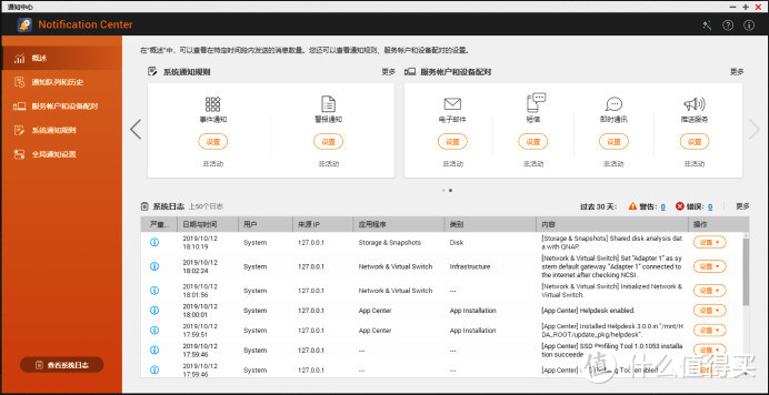 54张过程图，12步弄懂NAS 威联通NAS上手详细教程，新手必看