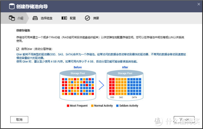 54张过程图，12步弄懂NAS 威联通NAS上手详细教程，新手必看