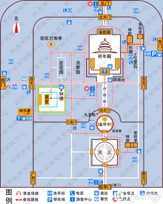 北京天坛是多么一个有历史的地方，游玩之前怎么能不做足功课呢