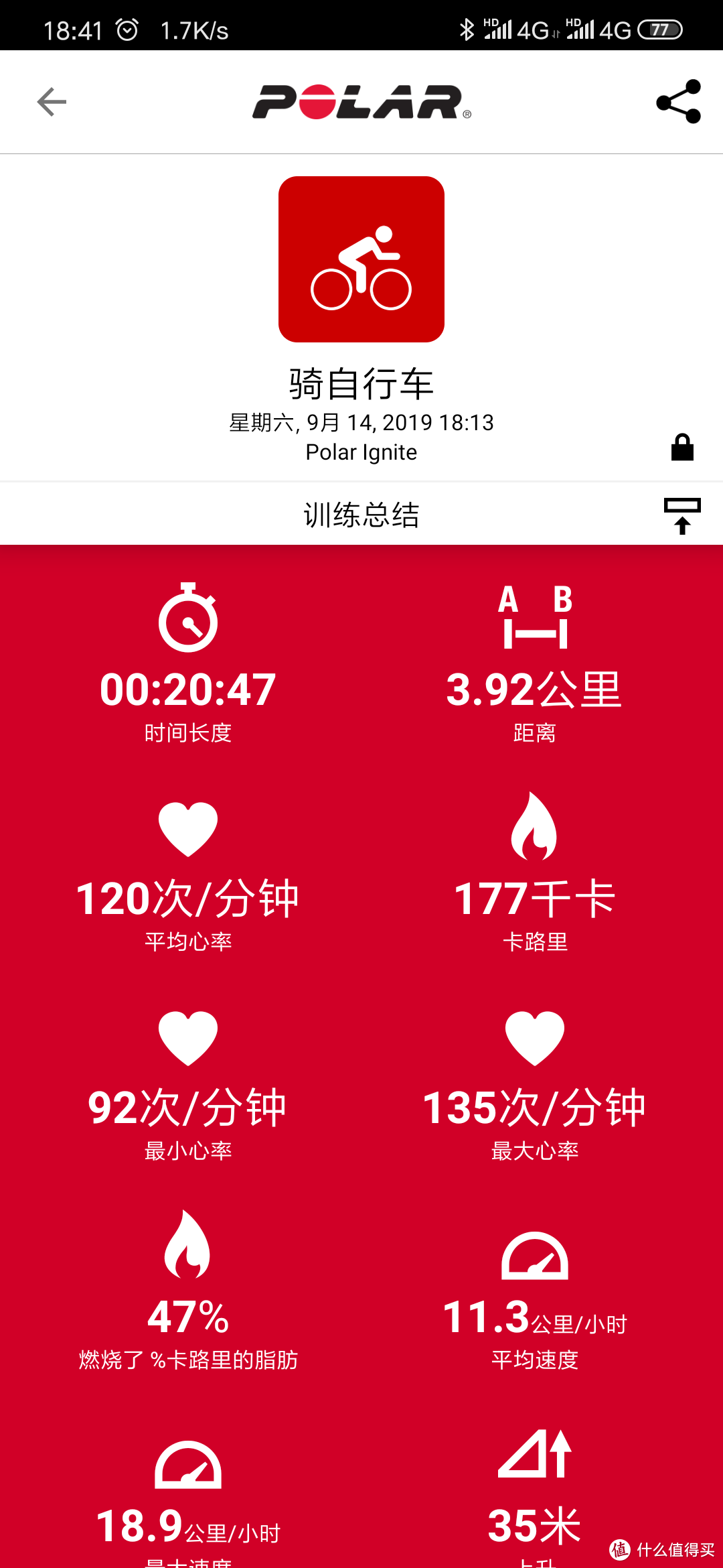 POLAR博能训练健身心率表 IGNITE 燃 Fitness Watch 开箱