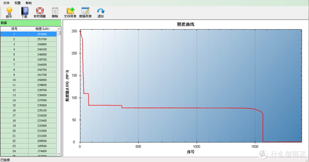 MHVAST迈偲特TS35远射手电开箱