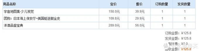 值无不言124期：又到“11”购物季，图书什么值得买？—电商图书杂志购买攻略玩法经验谈