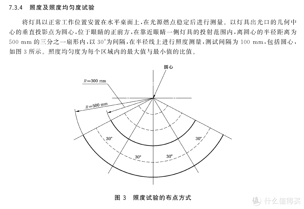 哄娃也要好视力，挑的光源要给力—BenQ 明基 WiT MindDuo亲子共读护眼台灯评测分享