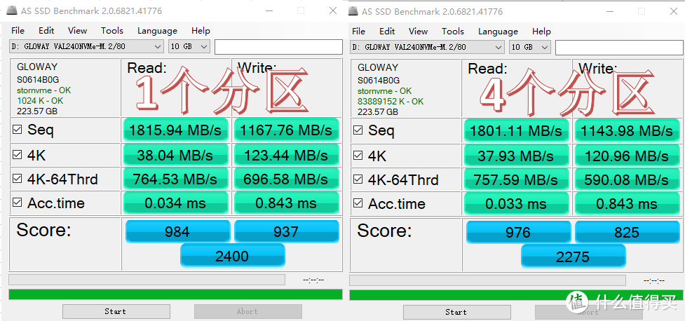 光威骁将NVMe SSD测评，告诉你关于SSD的几点误区