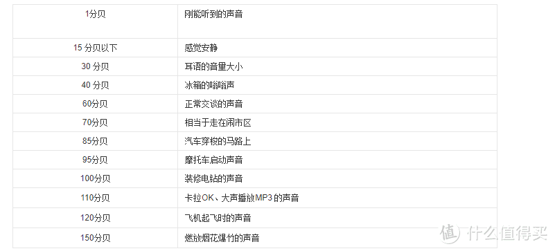 7K字解读：烘干机到底值不值得买？附菲瑞柯/Frilec热泵式烘干机开箱