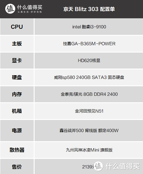 攒机的价格买整机：京东UPC组装电脑清单推荐