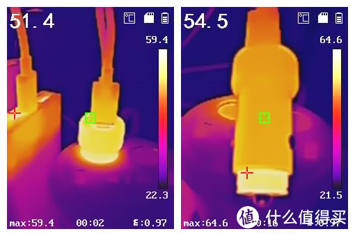 A+C独立快充，找了很久终于找到我想要的这款车载充电器