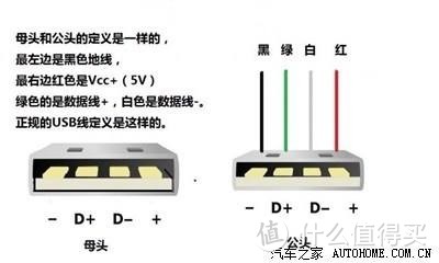 宝宝爸DIY理发器充电线救急。