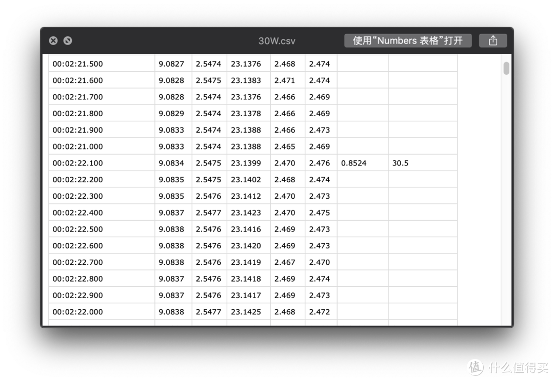 答疑解惑，换机必看：iPhone 11和Pro系列 配件选购指南