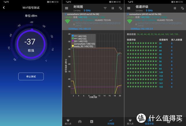 从芯做起！华为路由WS5200四核版测评：自研处理器跑满500M宽带