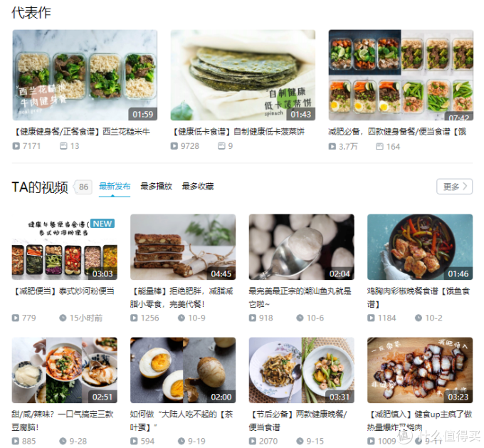 科学燃脂攻略:18个B站健身类Up主,教你会吃会练,年省私教费好几万!