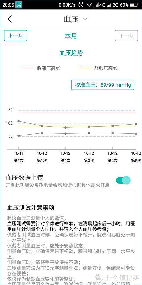 是你的安心，也是父母的欢心。360健康手表真实评测！