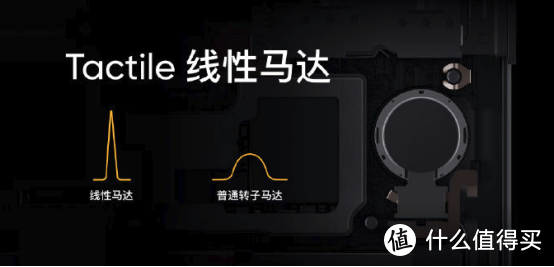 今年最后一部全能水桶机？realme X2 Pro正式发布