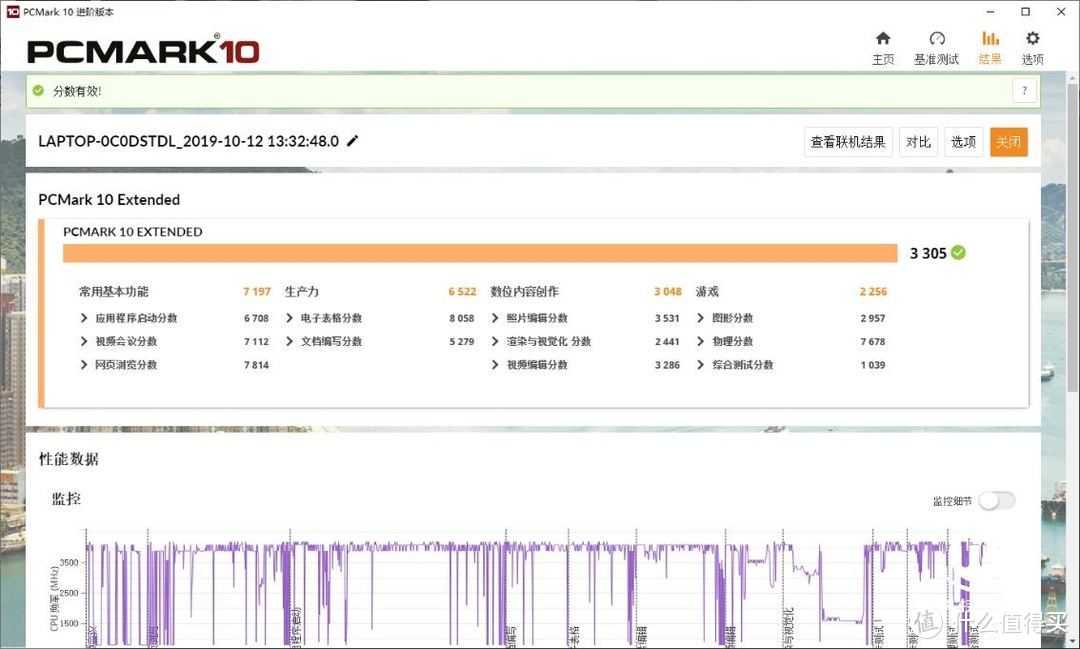 英特尔十代酷睿性能再突破 惠普Envy 13笔记本评测