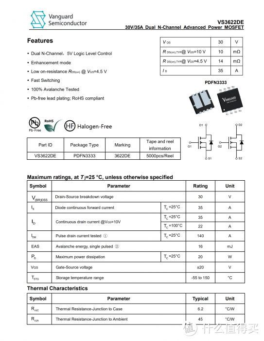 拆解报告：爱否开物1A2C 65W PD氮化镓充电器