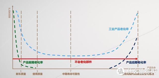 雪铁龙的好，懂的人才会明了