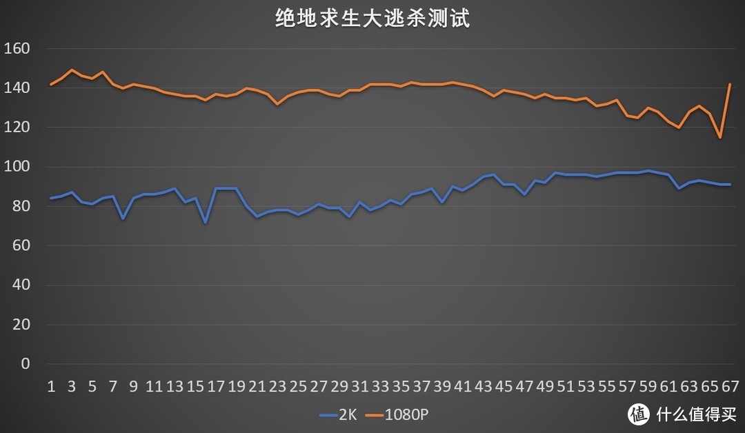 五热管上线，迪兰RX 5700 8G X战将开箱评测