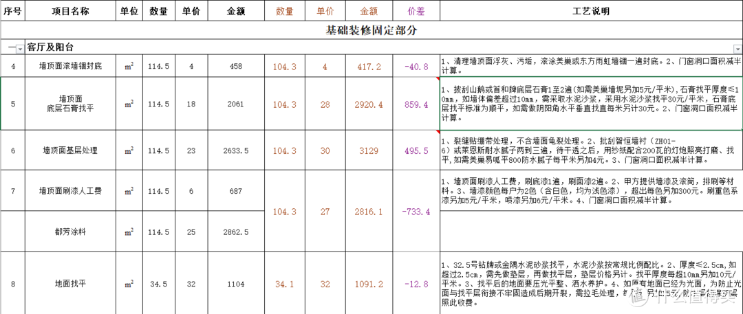 轻工辅料