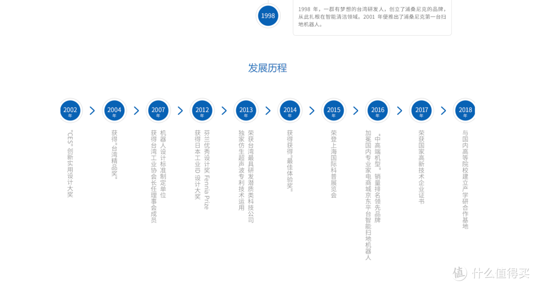 浦桑尼克m7 max，扫地强劲有力，拖地快干还智能