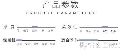 传说中可以传世的床品--亚麻床品入门体验