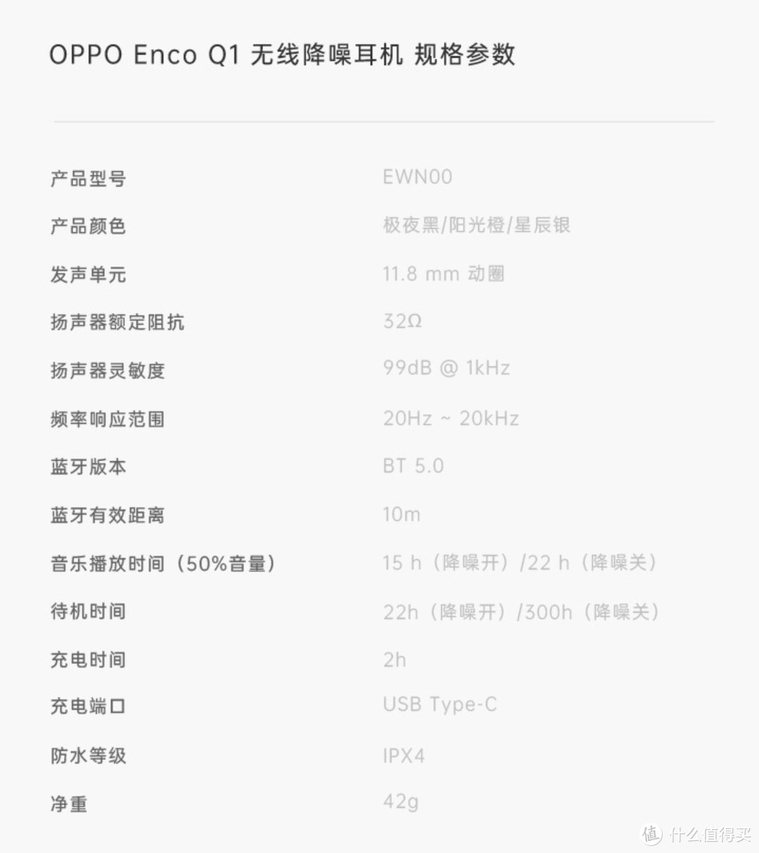 兼顾颜值与音质 降噪尚可 OPPO Enco Q1 极速评测