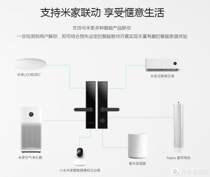 双11囤货这些智能家居用品送爸妈，让他们的生活带来“智”的飞跃