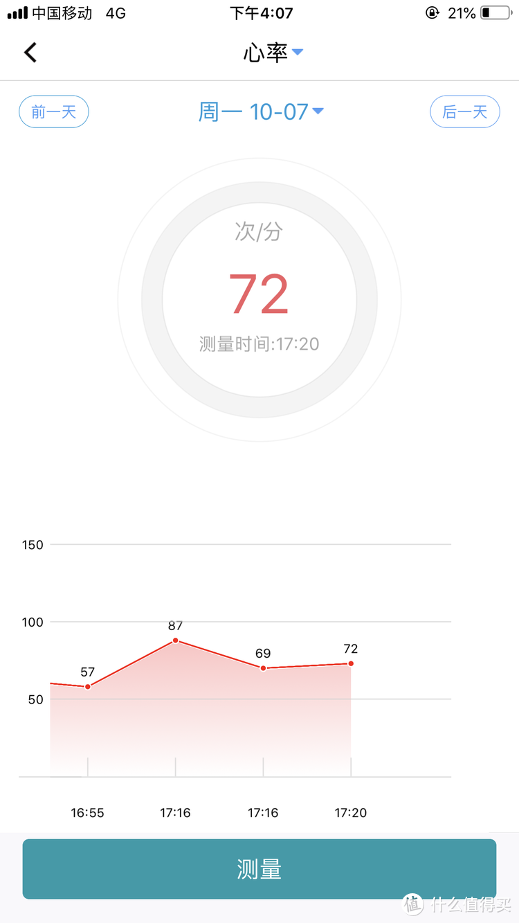 【送礼推荐】关心守护不分年龄，随时随地陪伴家人—360健康手表