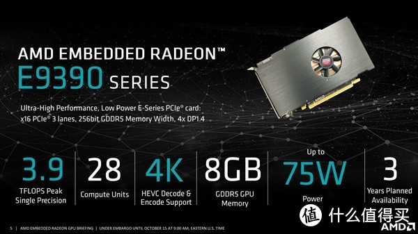 修修补补又三年：AMD 发布 Radeon E9560/E9390 嵌入式显卡